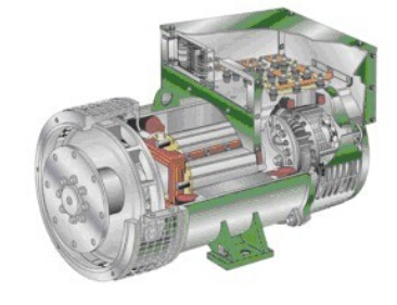 天柱发电机内部结构图